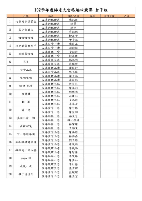 圖片說明
