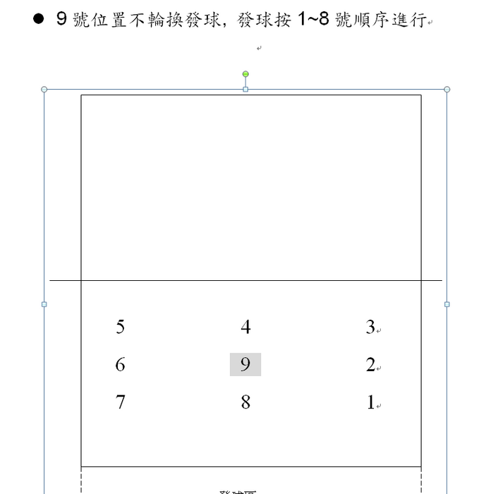 圖片說明