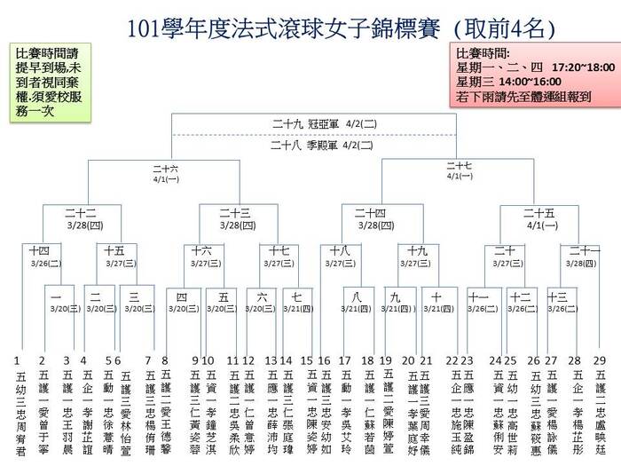 圖片說明